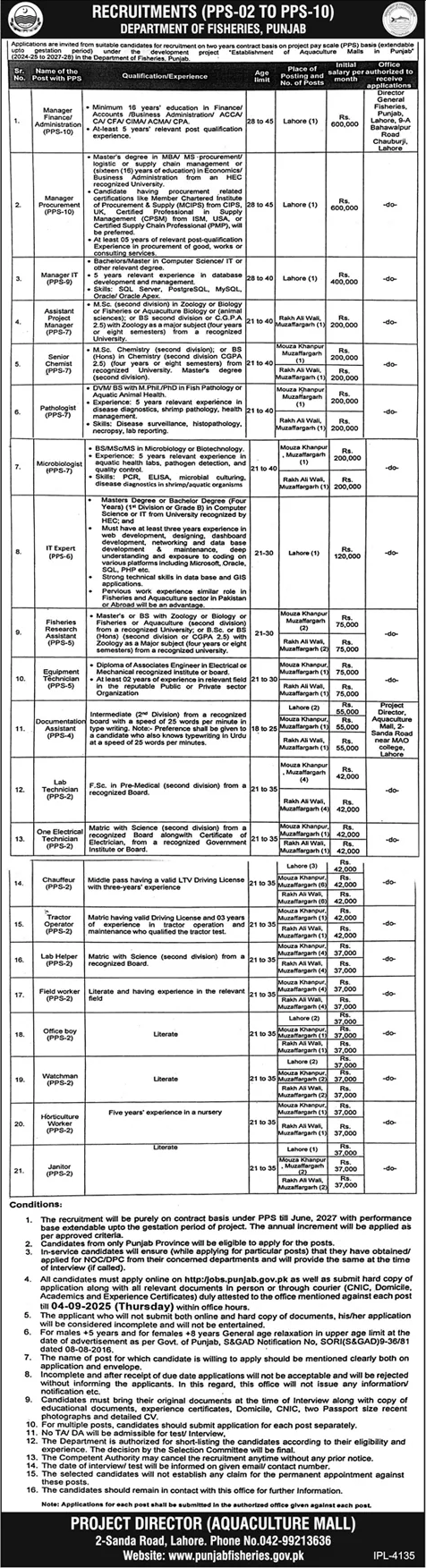 Jobs in Fisheries Department Lahore